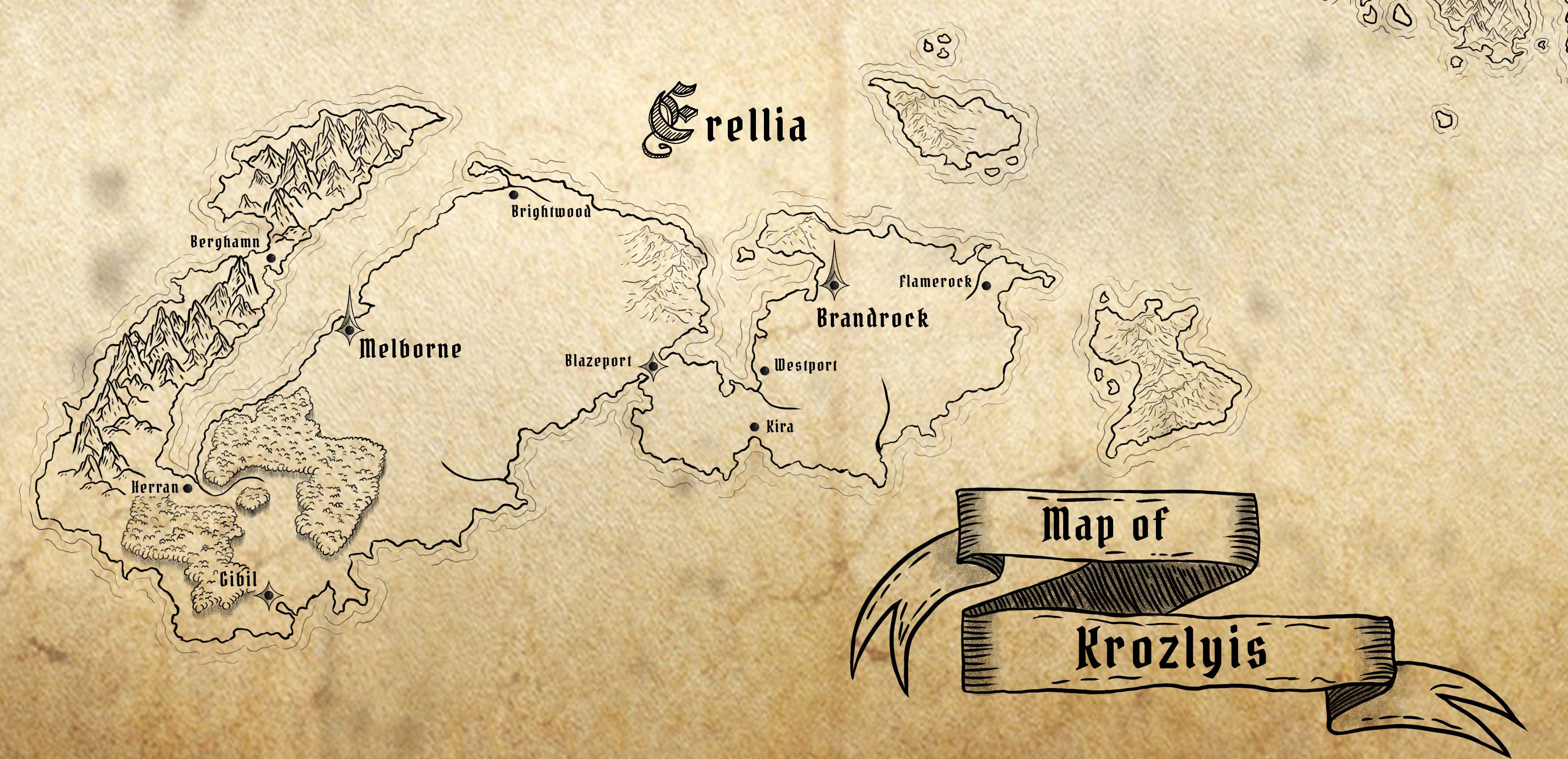 Erellia - home to many different races